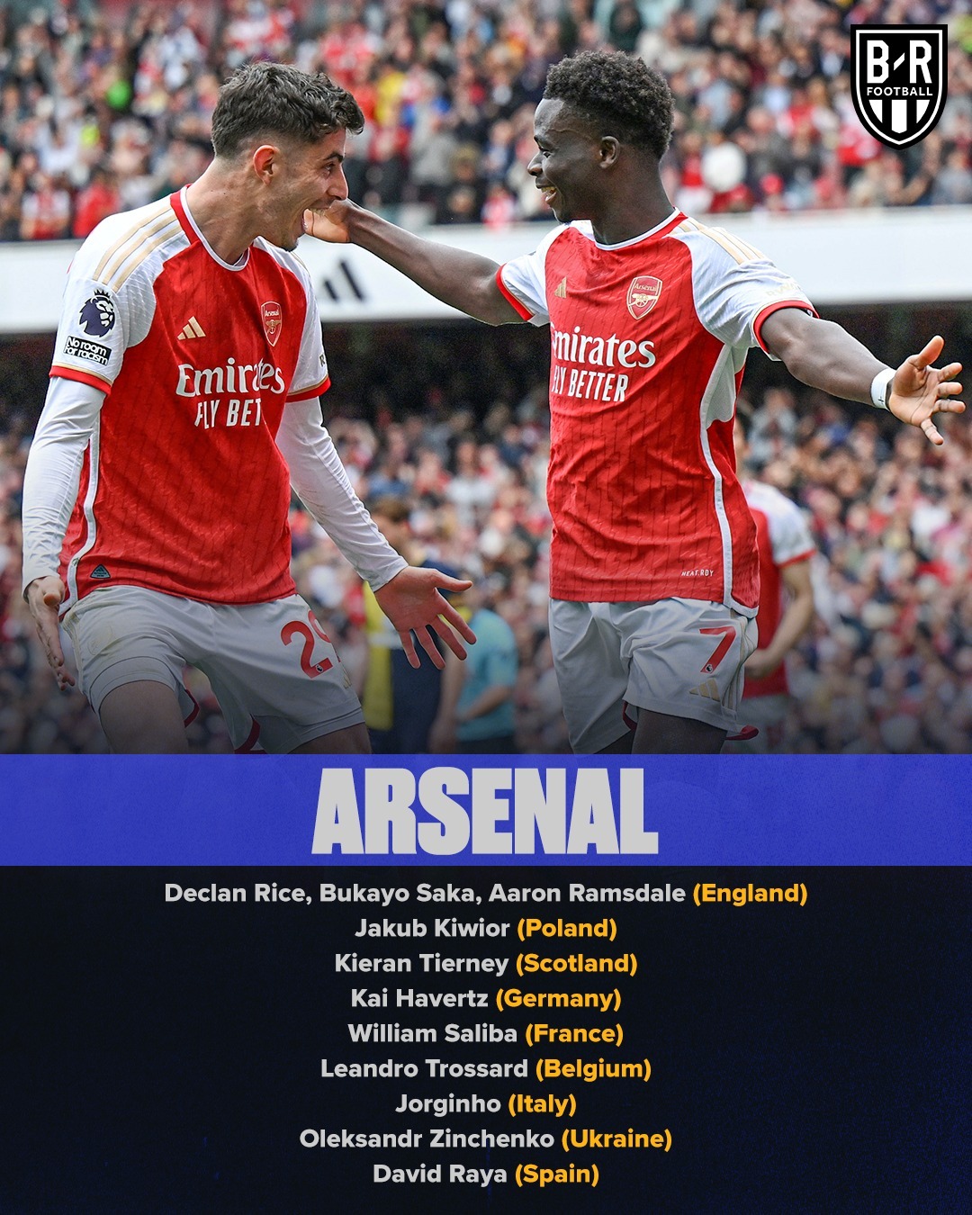 风云突变！曼城冲刺阶段状态回暖，欧超杯版图或变，目标明确，年轻球员得到机会的简单介绍